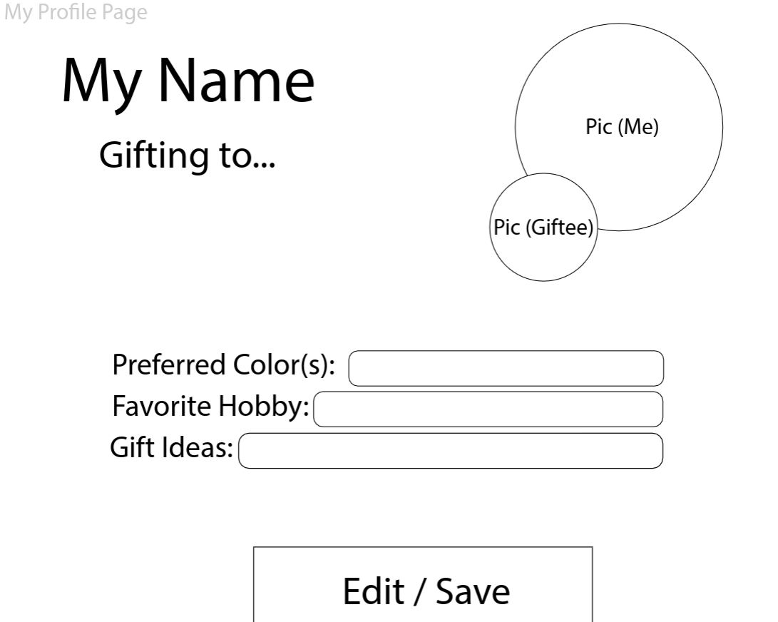 secretsanta-profile-wireframe